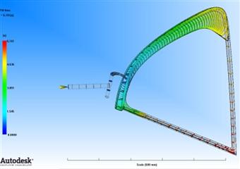 Moldflow Mode flow analysis